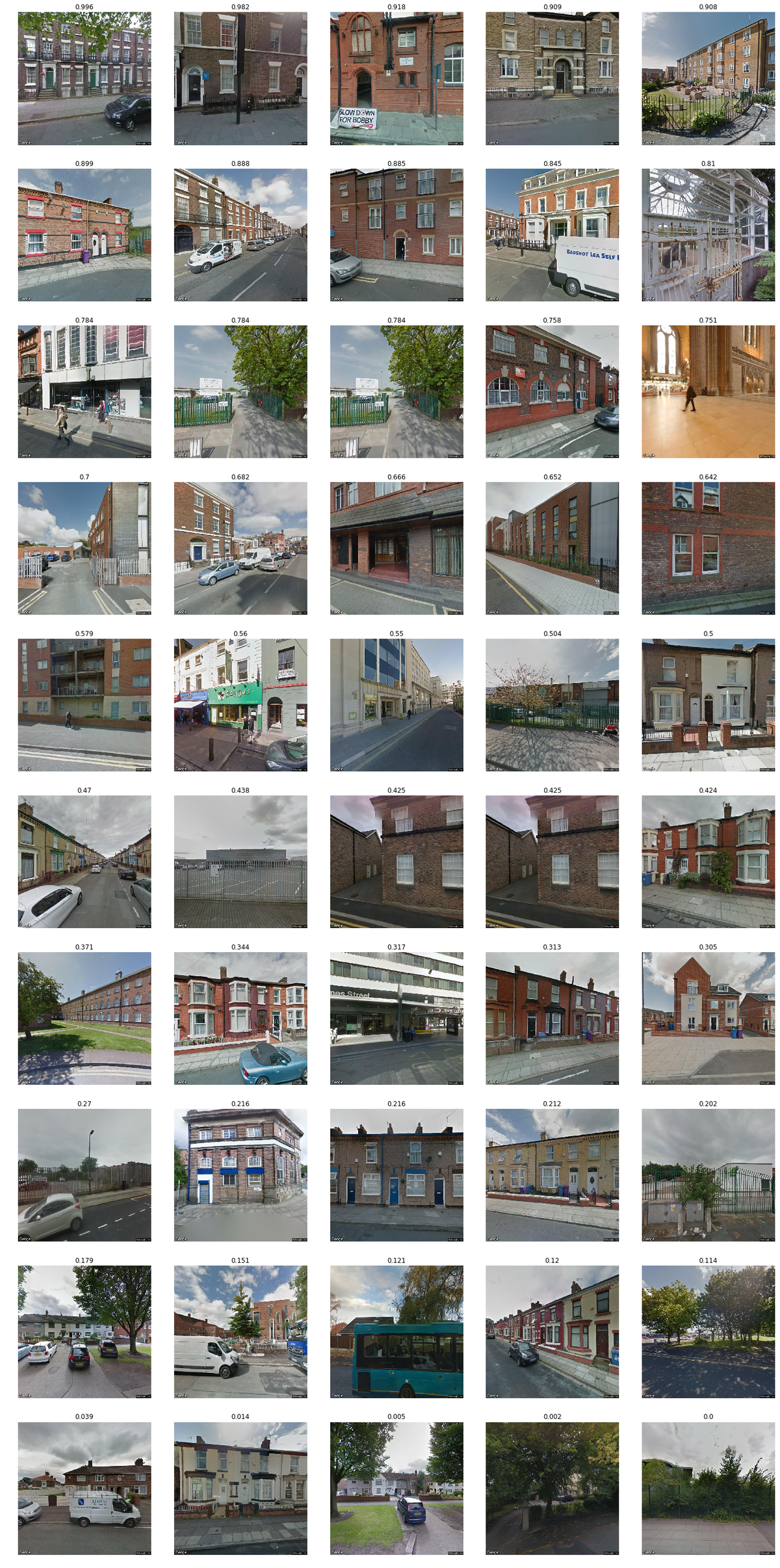 Grid of photos of houses