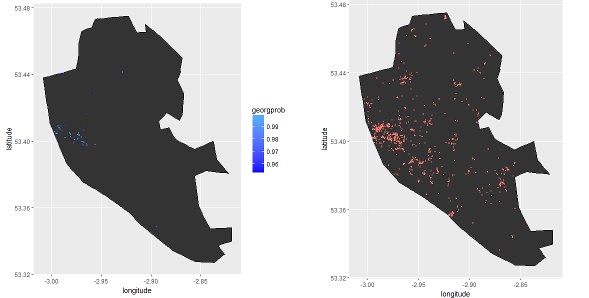 2nd Liverpool chart