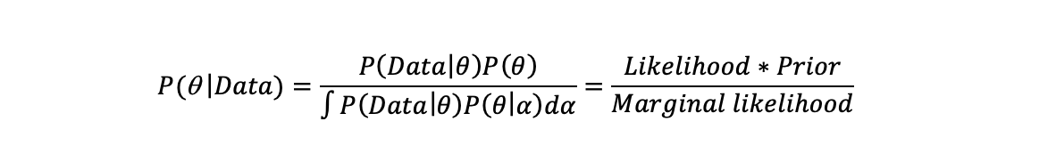 Bayes 1