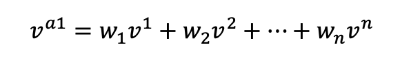 vector_weights