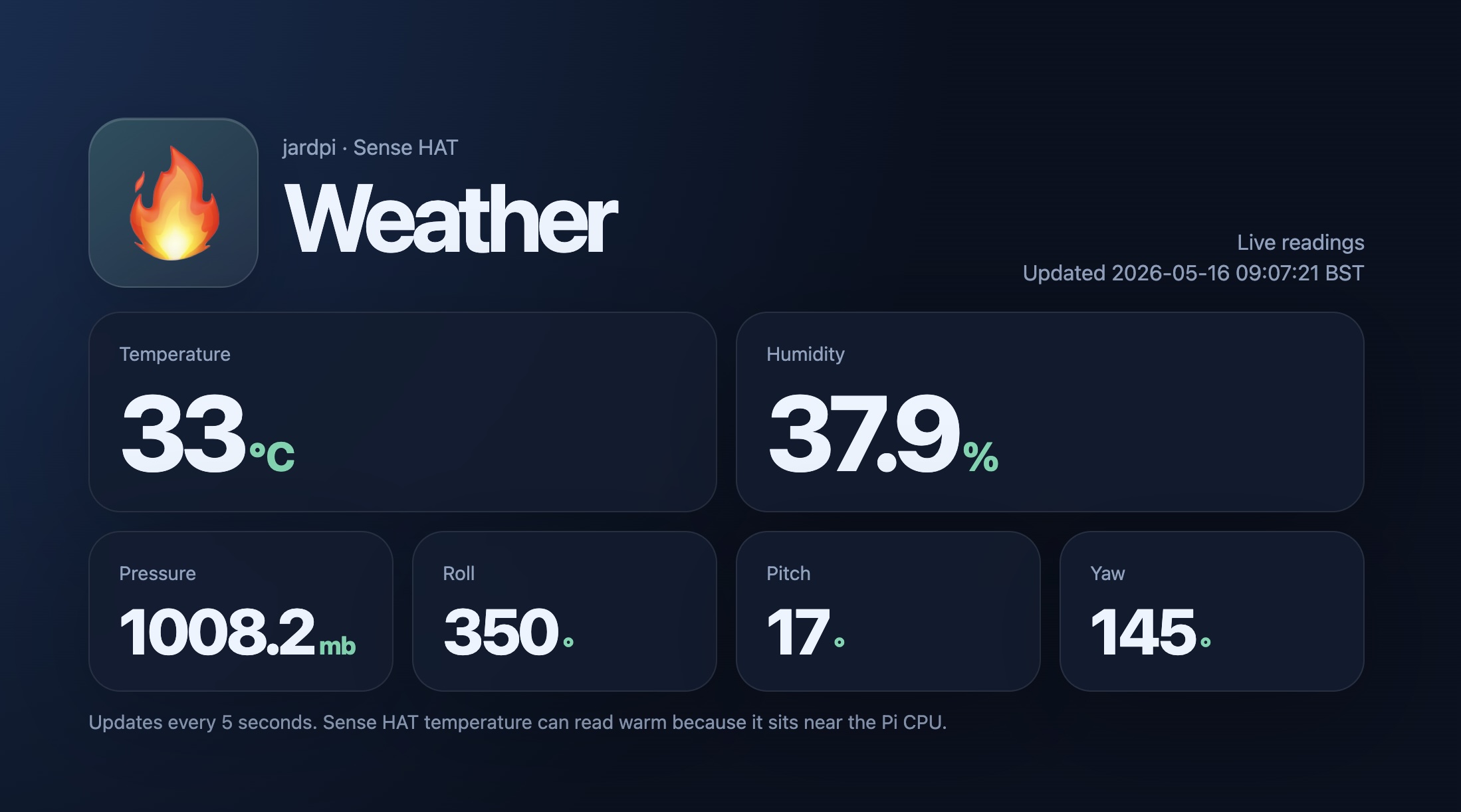 weather2